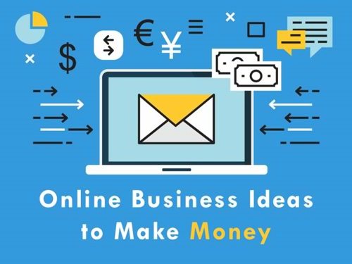 How to Start an Online Business and Find Success : Online Business Ideas that Actually Make Money